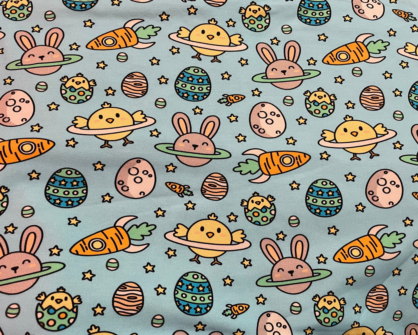 Easter planets